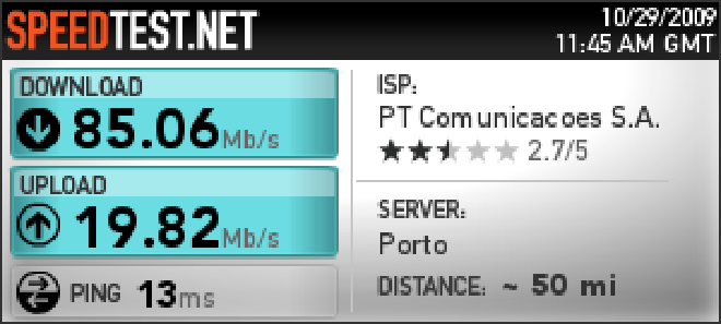 Meo Fibra