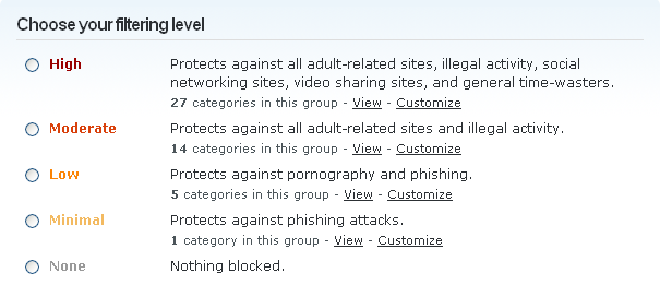 OpenDNS Filtering Level