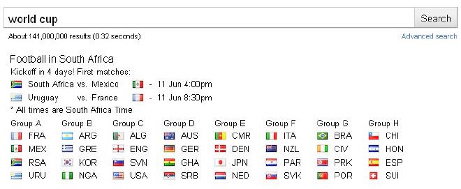 World Cup
