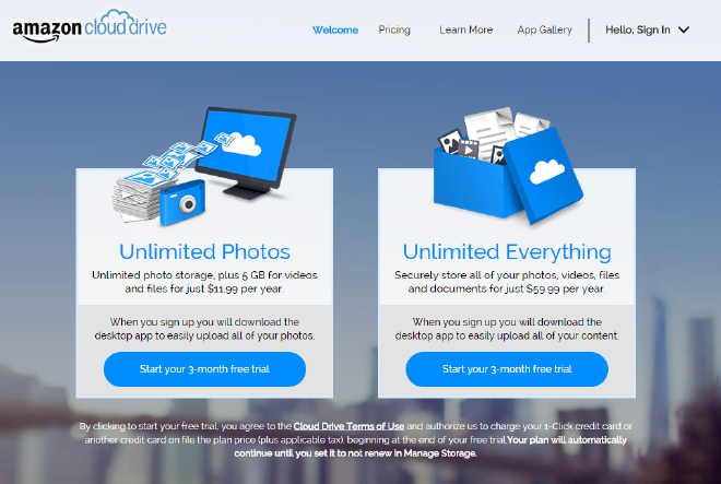 Amazon Cloud Drive
